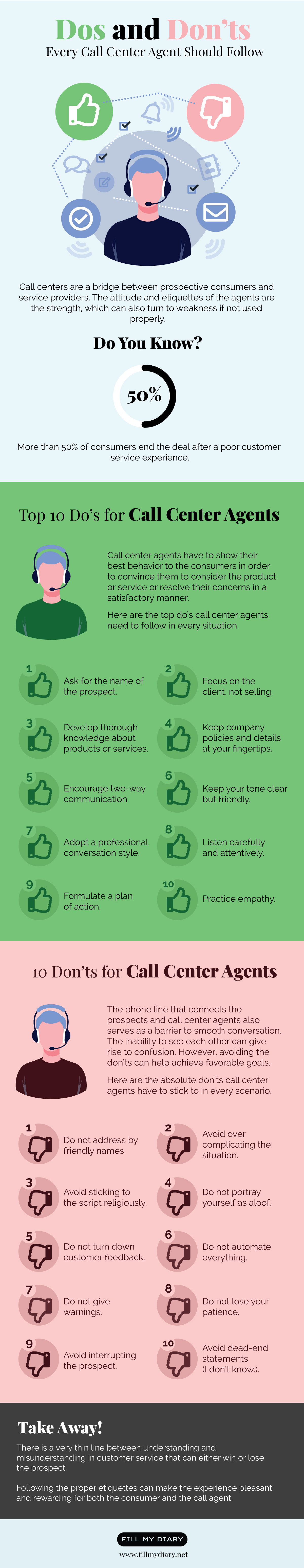 Dos and Don’ts Every Call Center Agent Should Follow