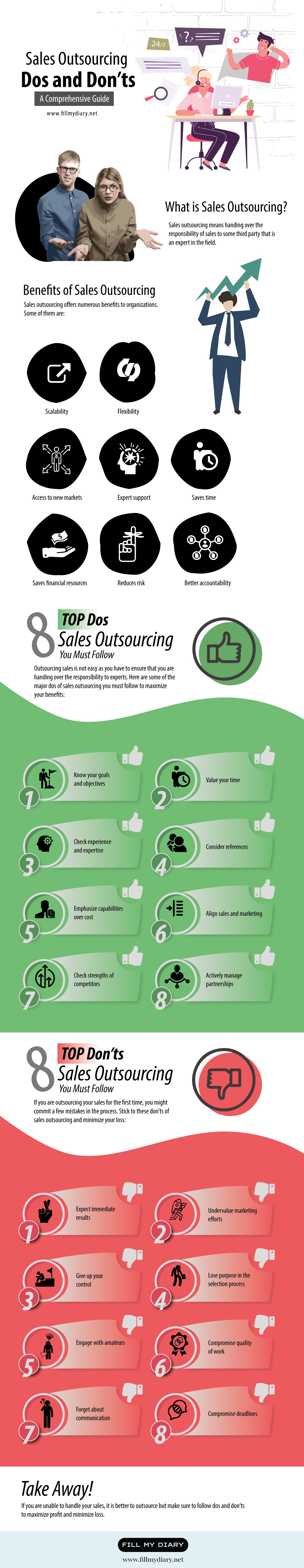 Sales Outsourcing Dos and Don’ts 
